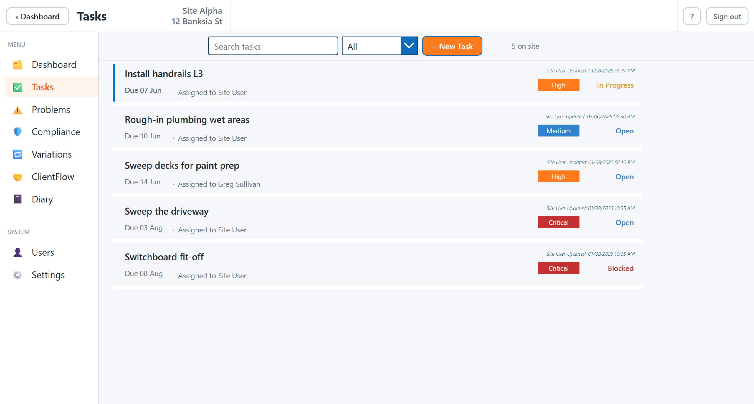 SiteForge Tasks screen listing site tasks with priority and status